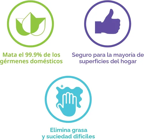 Vista 5 de method Spray limpiador multiusos, flores silvestres, 28 onzas líquidas, paquete de 8 Antibacterial Cleaner Kills 99.9% of Household Germs, Cleans