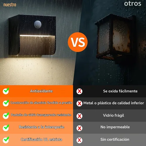 Vista 8 de Lámpara solar de pared para exteriores, paquete de 2 luces para porche, sensor de movimiento, lámpara de pared del atardecer al amanecer