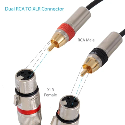Vista 5 de Pyle PPRC-X05 Dual 5 pies. Cable de enlace de audio profesional XLR hembra a RCA macho