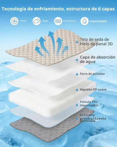 Vista 3 de Pecute Casa de refrigeración para gatos, con alfombrilla de refrigeración para perros pequeños, cama interior para gatos con aislamiento y 6 bolsas