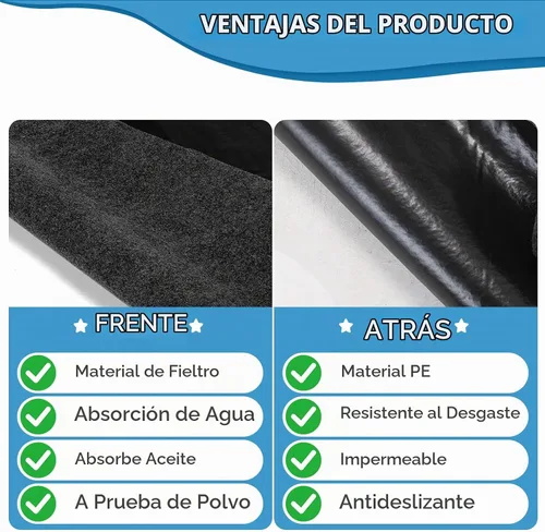 Vista 3 de Alfombrillas para orinales (paquete de 4), tapetes desodorizantes para orinales, absorbentes/impermeables, respaldo antideslizante e impermeable