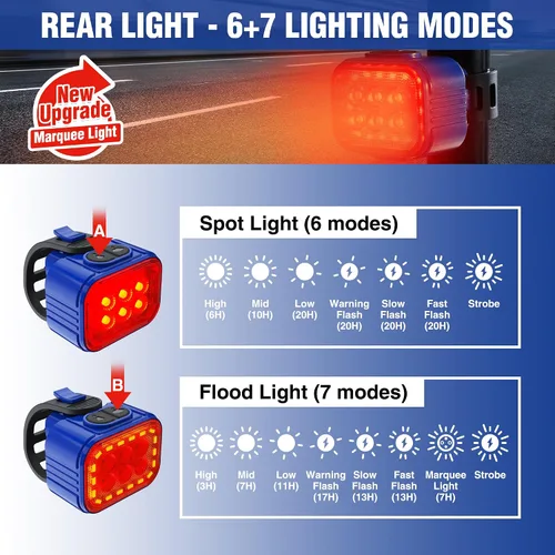 Vista 3 de WORKPRO Juego de 4 luces de bicicleta [8+13 modos], combo de faros delanteros y traseros de bicicleta recargable, ultra brillante, juego de luces