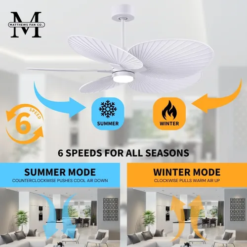 Vista 5 de Matthews AKTPLK-MWH-MWH Alessandra Tropical Wet Rated 48" Outdoor Ceiling Fan with Light and Remote, Silent DC Motor, 3 Palm Leaf ABS Blades, Matte