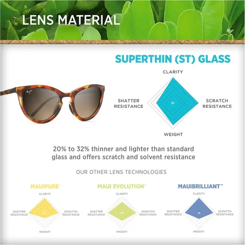 Vista 6 de Maui Jim Gafas de sol polarizadas Star Gazing para mujer