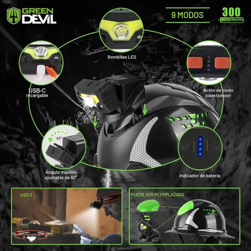 Vista 4 de GREEN DEVIL Casco de Construcción Matrix de ala completa con luz frontal, Casco de seguridad ventilado aprobado por OSHA para trabajos de Negro