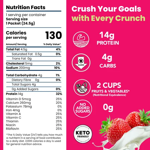 Vista 2 de Better Than Good Savory Keto Fresas y crema de 0.49 oz de proteína, sin gluten, bajas en calorías, altas en proteínas, bajas en carbohidratos