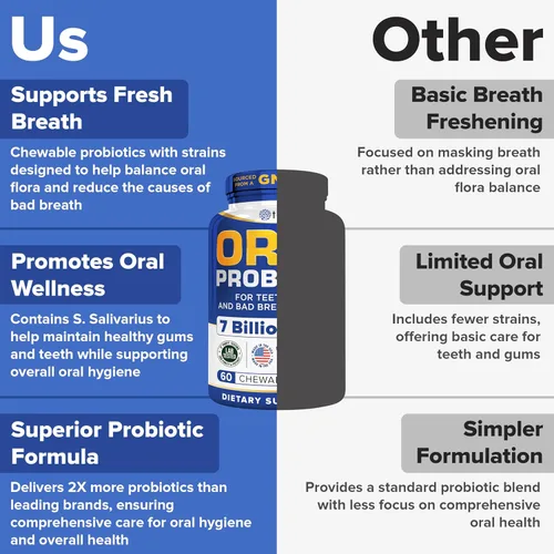 Vista 5 de Tuthi Probióticos orales y raspador de lengua - Tratamiento para el mal aliento para adultos - Probióticos dentales para dientes y encías - Apoya