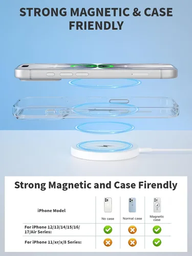 Vista 5 de Cargador inalámbrico para iPhone, 15 W rápido Apple Mag-Safe cargador magnético de carga para iPhone 17Pro Max/16 Pro Max/16Pro/16/iPhone 15Pro