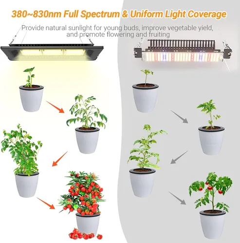 Vista 2 de Luz LED de crecimiento de 450 W con espectro completo, relassy impermeable COB LED luz de crecimiento con disipación de calor natural y sin ruido