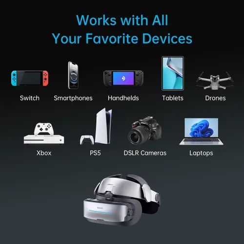Vista 9 de GOOVIS G3 Max XR Head Mounted Display with D4H1 Media Player – 1000'' QHD 2.5K 120Hz Micro-OLED Display, Blu-ray 3D Personal Theater, Compatible