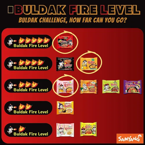 Vista 2 de Buldak Ramen Fideos de 3 sabores de fideos variados – 2 unidades picantes, carbonara, queso – Total 3 unidades (1 paquete cada uno) – Fideos ramen