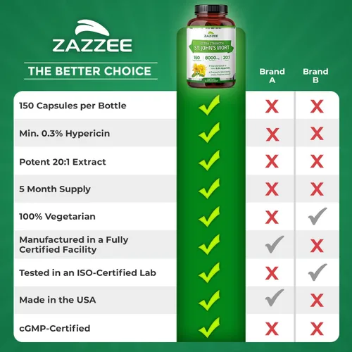 Vista 9 de Zazzee Extracto 20:1 de hierba de San Juan extra fuerte, 8000 mg de fuerza, 0.3% de hipericina, 150 cápsulas veganas, suministro de 5 meses