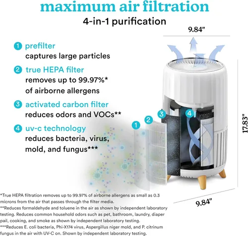 Vista 4 de Homedics Purificador de aire inteligente 4 en 1 torre para habitaciones grandes, hasta 1570 pies cuadrados, filtración HEPA verdadera, tecnología