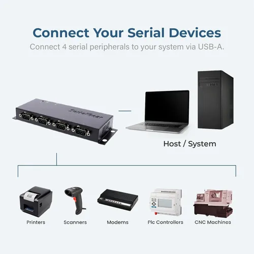 Vista 6 de Adaptador USB a serie DB-9 RS-232 de 4 puertos con chipset FTDI: funciona con sistemas Windows 10, 8, 7, XP y Mac