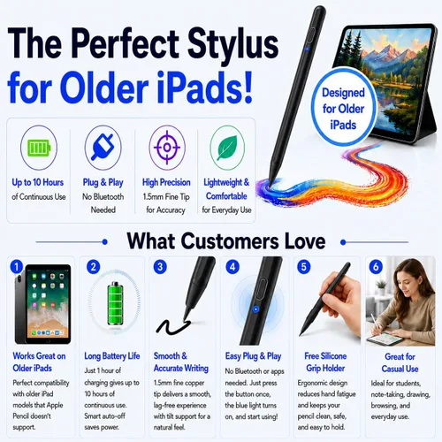 Vista 5 de Lápiz óptico de 1ª generación de repuesto para Apple iPad Pro 1st iPad 1st 2nd 3rd 4th 5th iPad Mini 1 2 3 4 iPad Air 1st 2nd iOS Android tableta