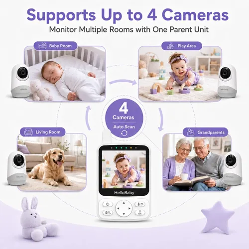 Vista 7 de HelloBaby Monitor de bebé de 4" con cámara y audio, sin monitor de bebé