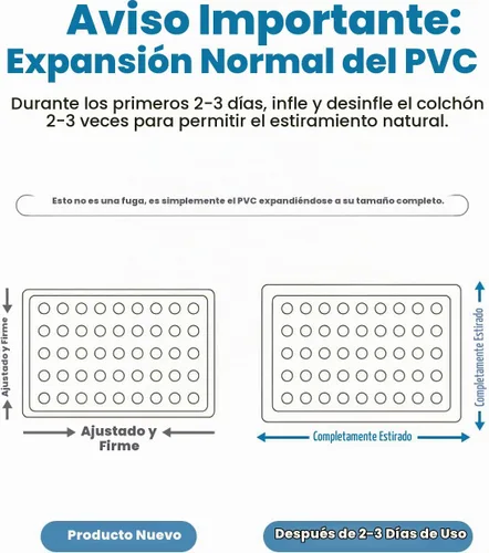 Vista 9 de CHERIMOR Cama de viaje inflable para niños pequeños con 4 parachoques de seguridad y bomba automática Azul