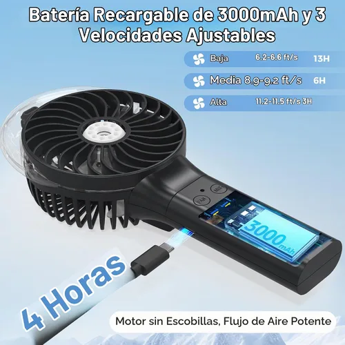 Vista 3 de COMLIFE Ventilador de nebulización portátil de mano, funciona con batería recargable de 3000 mAh, plegable de 180°, mini ventilador personal