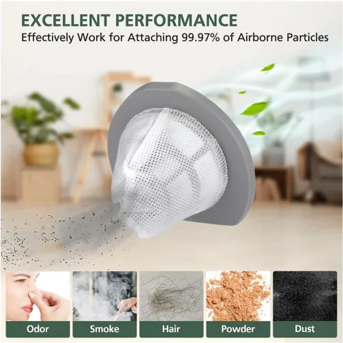 Vista 5 de XIBANY Piezas de repuesto Filtro HEPA compatible con Bissell 2033 20331 20333 20339 Accesorios de aspiradora Filtros de aspiradora