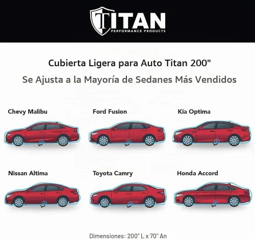 Vista 5 de Cubierta de coche Titan Jet Black Poly 210T para sedanes 186-202". Impermeable, protección UV, resistente a los rasguños, apertura con cremallera