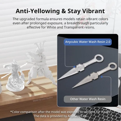 Vista 6 de ANYCUBIC Resina de impresora 3D lavable al agua 2.0, resina 3D de alta precisión de 405 nm, resina de fotopolímero de baja contracción para Gris