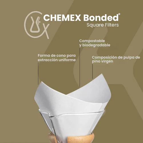 Vista 2 de Chemex Filtros de café adheridos, cuadrados, 100 unidades, paquete de 5