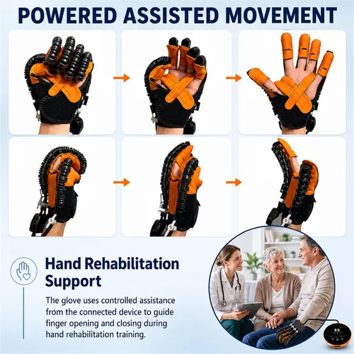 Vista 2 de Rehabilitation Robot Gloves for Stroke Recovery, Auto Finger Exerciser for Assisted Hand Training and Hand Function Rehabilitation