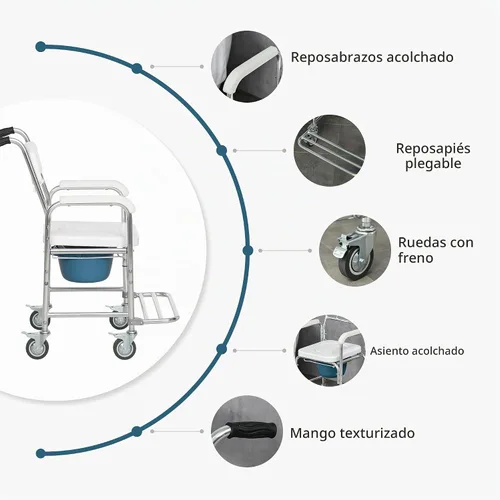Vista 4 de HOMCOM Silla de ruedas 3 en 1 para ducha, apta para FSA/HSA, silla de inodoro impermeable enrollable con asiento acolchado, capacidad