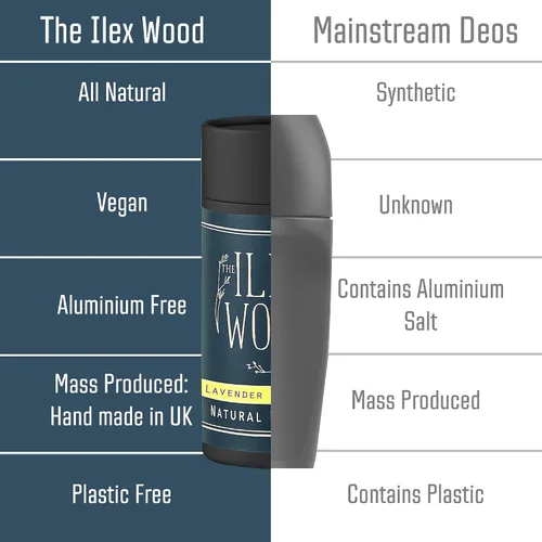 Vista 4 de The Ilex Wood Desodorante natural – 2.4 fl oz. Hecho a mano, sin sal de aluminio, sin plástico, libre de crueldad y alcohol, vegano, tubo de cartón