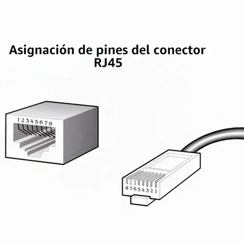 Vista 5 de Kit de placa de ruptura RJ45 de 8 pines con placa PCB y cabezales de clavija Adaptador de puerto de red Conector de placa de prueba