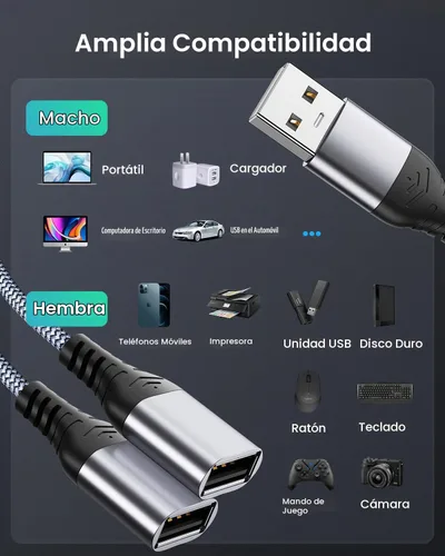 Vista 6 de ANDTOBO Divisor USB, USB 2.0 A macho a 2 USB hembra dual Jack Y Splitter Hub Cable de alimentación Cable adaptador de extensión