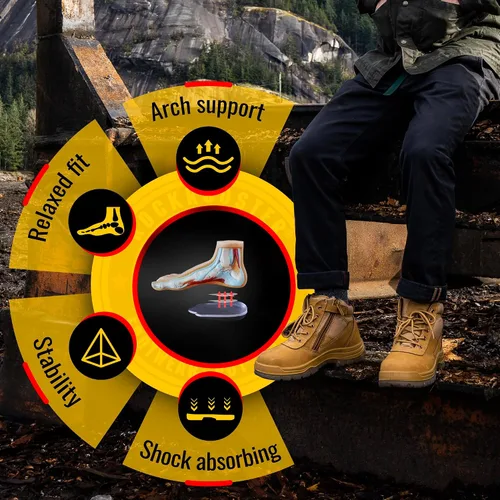 Vista 4 de Rockrooster AK050 - Botas de trabajo para hombre, puntera de acero, cremallera YKK, 6in, antideslizantes y resistentes al deslizamiento, piel
