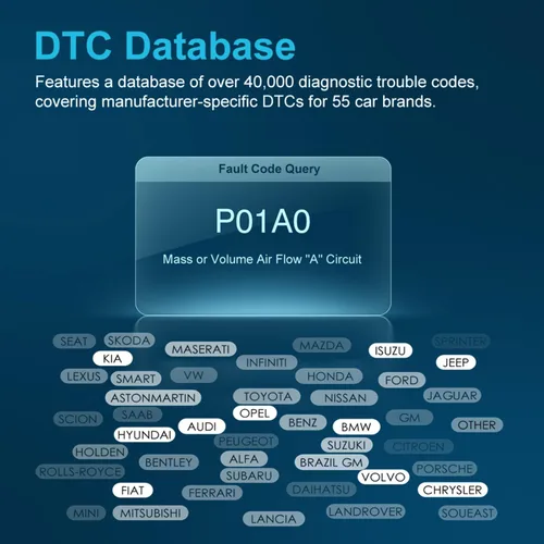 Vista 7 de Herramienta de diagnóstico OBD2 de Veepeak con reinicio, lector de códigos de verificación del motor para coches y camionetas ligeras desde 1996+