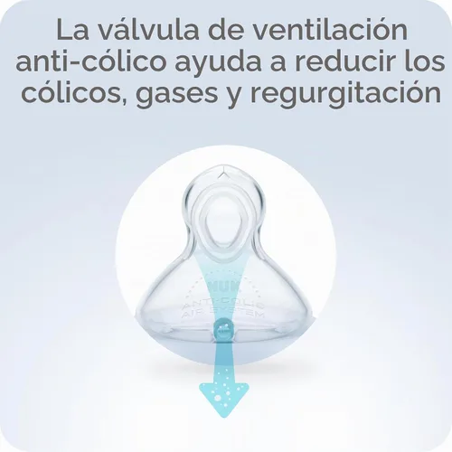 Vista 2 de NUK Smooth Flow - Biberón anti-cólico, 5 onzas, elefante Elefante gris