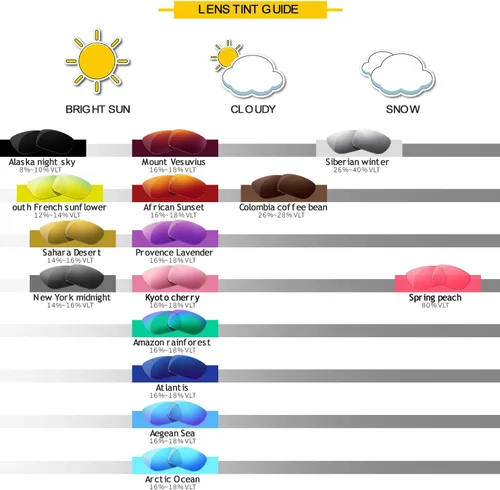 Vista 8 de Lentes de repuesto polarizadas para gafas de sol Oakley Holbrook, múltiples opciones (mar Egeo)