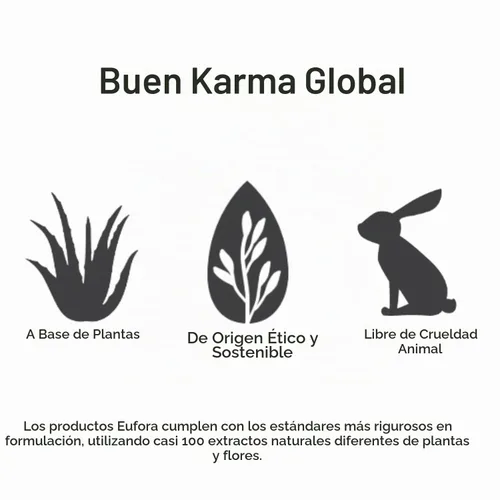 Vista 6 de Eufora Hidratación Acondicionador sin enjuague 7.25 Oz