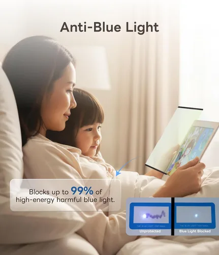 Vista 8 de EIP Protector de pantalla desmontable para iPad A16/10th, antiluz azul para ojos, nano tira reutilizable, fácil de instalar y quitar, antirreflejo