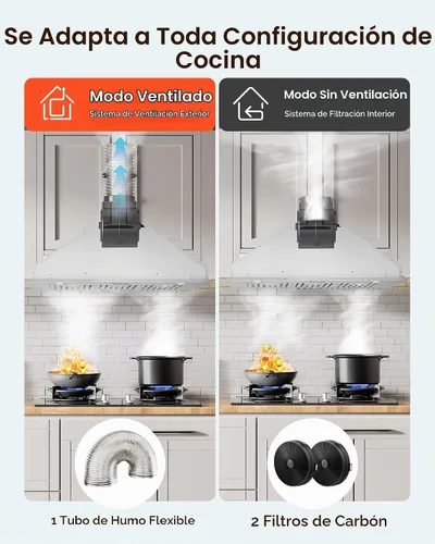 Vista 4 de VEVOR Campana de Ventilación Integrada, 800CFM 3-Velocidades, Campana de Cocina de Acero Inoxidable de 36 Pulgadas con Control de Botón de Impulso