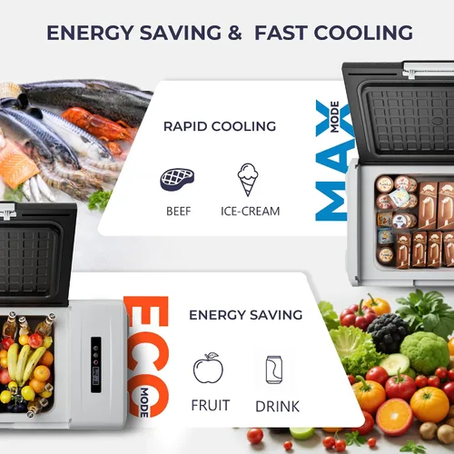 Vista 6 de EKOJUCE Refrigerador portátil de 12 voltios, refrigerador eléctrico de 16 cuartos (15 litros) - 4℉-68℉, 12/24V DC y 100-240V AC Refrigerador