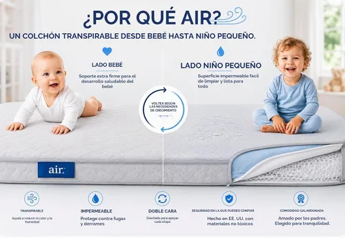 Vista 4 de Colchón para cuna Moonlight Slumber Air – Colchón para bebés y niños pequeños, lavable, de doble cara con diseño de núcleo abierto, sin espuma
