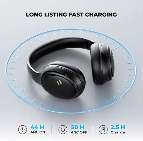 Vista 6 de havit Auriculares con cancelación activa de ruido, auriculares inalámbricos sobre la oreja, auriculares plegables Bluetooth 5.3 sobre la oreja
