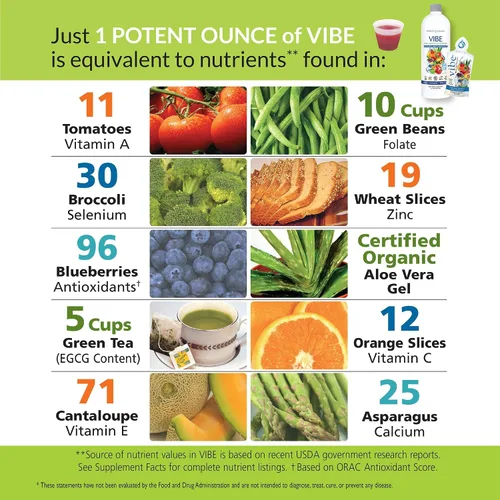 Vista 4 de Eniva Health Vibe Liquid Multivitamins Suplementos minerales con vitaminas A, B12, C, D, E y aminoácidos Suplemento diario de frutas y verduras