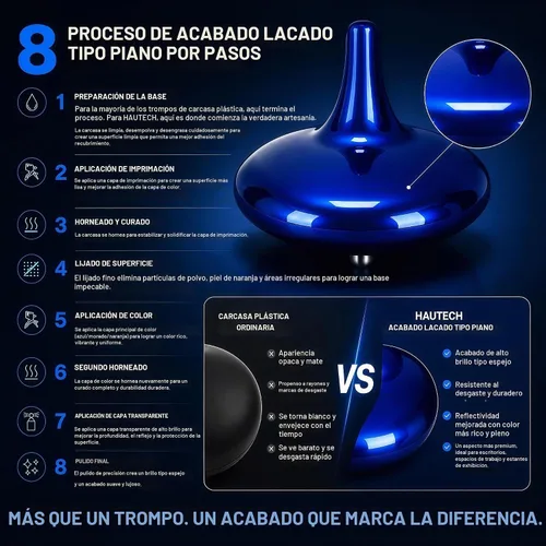 Vista 5 de Tapa giratoria eléctrica con base de vidrio, giro sin fin de 4 horas, espectáculo de luz LED para concentración, calma y creatividad, regalo Azul