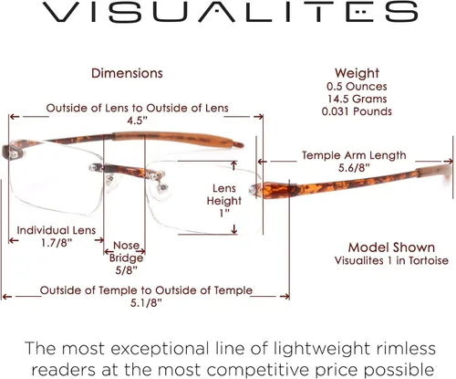 Vista 9 de Visualites Gafas de lectura ligeras sin montura para hombres y mujeres - Modelo - VIS 1 Cristal