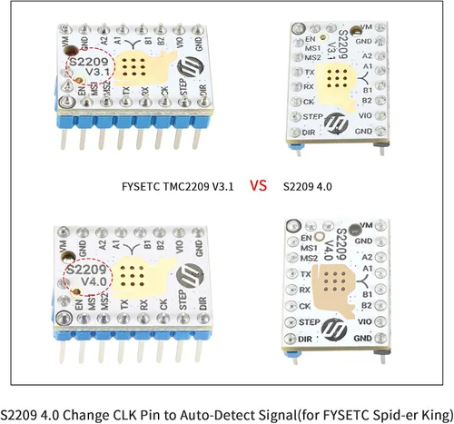 Vista 3 de FYSETC Piezas de impresora 3D, 5 unidades de actualización Stepstick silencio S2209 V4.0 controlador de motor paso a paso modo UART con disipador