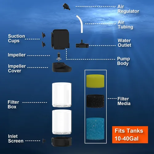 Vista 4 de AquaMiracle Filtro de acuario para acuarios de 10 a 40 galones, filtros de tanque de peces, filtro de tortuga, filtro de potencia interna