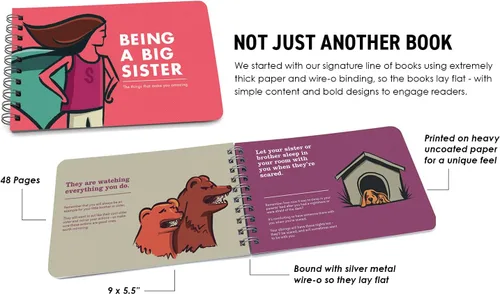 Vista 2 de Papersalt Ser una hermana mayor - Guía y consejos para nuevas hermanas grandes
