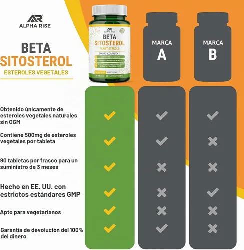 Vista 3 de Beta Sitosterol para hombres, Apoyo a la salud de la próstata, 500 mg, 90 Suplemento de beta-sitosterol, complejo de fitosterol con esteroles