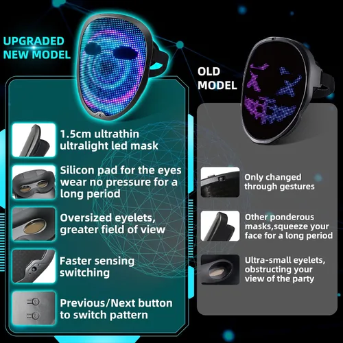 Vista 3 de Ompusos LED Mask with Gesture Sensing, Light-Up Transforming Face Cover for Halloween, Christmas, Cosplay & Birthday Parties