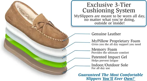 Vista 2 de MyPillow MySlipper para mujer, Mocasín Beige Playa